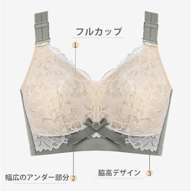フルカップ設計で安定感のあるveimia授乳ブラの正面図、機能ポイント説明付き